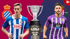 Nhận định bóng đá Espanyol vs Real Valladolid, 03h00 ngày 18/1: 3 điểm ở lại xứ Catalunya