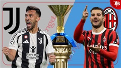 Nhận định bóng đá Juventus vs Milan, 00h00 ngày 19/1: Tiếp tục là vua hòa