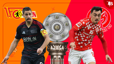 Nhận định bóng đá Union Berlin vs Mainz, 21h30 ngày 19/1: Không có quà cho chủ nhà