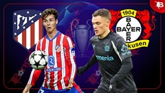 Nhận định bóng đá Atletico vs Leverkusen, 03h00 ngày 22/1: Lại buồn trước Leverkusen?