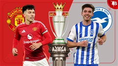 Trực tiếp MU vs Brighton, 21h00 ngày 19/1