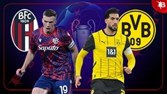 Nhận định bóng đá Bologna vs Dortmund, 03h00 ngày 22/1: Tiễn chủ nhà rời giải