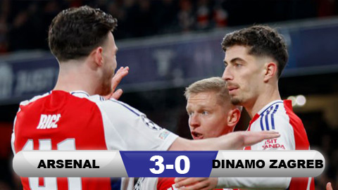 Kết quả Arsenal 3-0 Dinamo Zagreb: Pháo thủ sáng cửa đi tiếp