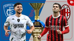 Nhận định bóng đá Empoli vs Milan, 00h00 ngày 9/2: Chờ Gimenez nổ súng