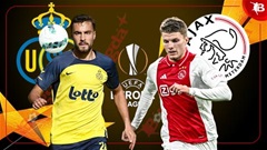 Nhận định bóng đá Union SG vs Ajax, 00h45 ngày 14/2: Cầm chân nhau