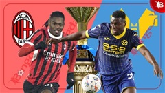 Nhận định bóng đá Milan vs Verona, 02h45 ngày 16/2: 3 điểm vất vả để chờ Feyenoord