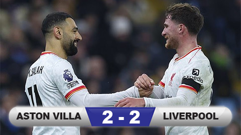 Kết quả Aston Villa 2-2 Liverpool: Báo động cho The Kop