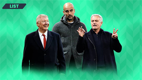 Mourinho gạch tên Sir Alex và Pep Guardiola khỏi danh sách vĩ đại nhất Premier League