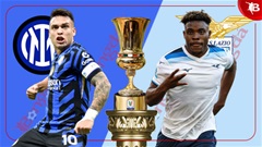 Nhận định bóng đá Inter Milan vs Lazio, 03h00 ngày 26/2: Vé bán kết cho Nerazzurri