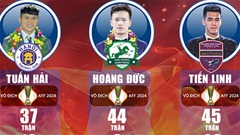 Hoàng Đức, Tiến Linh, Tuấn Hải: Lần đầu tiên hay hat-trick Quả Bóng Vàng 