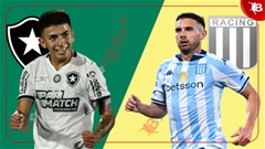 Nhận định bóng đá Botafogo vs Racing Club, 07h30 ngày 28/2 