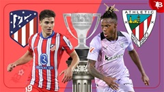 Nhận định bóng đá Atletico vs Bilbao, 03h00 ngày 2/3: 'Cắt đuôi' đối thủ