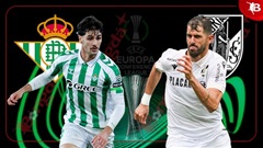 Nhận định bóng đá Betis vs Vitoria Guimaraes, 00h45 ngày 7/3: Thừa thắng xông lên