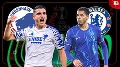 Nhận định bóng đá Copenhagen vs Chelsea, 00h45 ngày 7/3: Dễ có bất ngờ