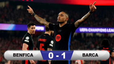 Kết quả Benfica 0-1 Barca: Người hùng Raphinha