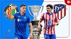 Nhận định bóng đá Getafe vs Atletico Madrid, 20h00 ngày 9/3: Khách đá cầm chừng