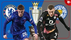 Trực tiếp Chelsea vs Leicester, 21h00 ngày 9/3