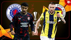 Nhận định bóng đá Rangers vs Fenerbahce,  03h00 ngày 14/3: Chào nhé Mourinho