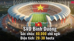 Thực hư chuyện Bình Dương  xây sân vận động 80.000 chỗ, có thể đăng cai World Cup