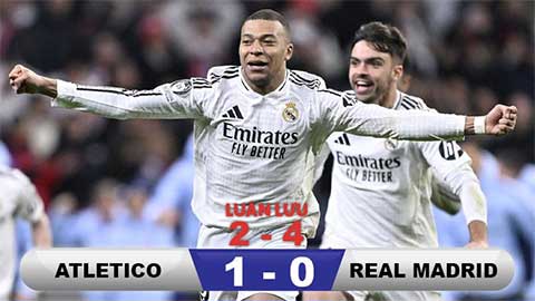 Kết quả Atletico 1-0 Real (pen 2-4): Los Blancos vào tứ kết