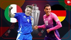 Nhận định bóng đá Italia vs Đức, 02h45 ngày 21/3: Thuốc thử liều cao