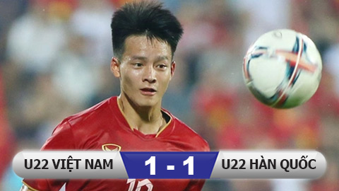 U22 Việt Nam suýt thắng U22 Hàn Quốc