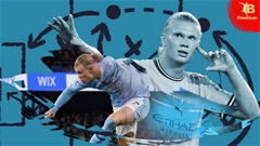 Erling Haaland có vũ khí đặc biệt chưa được Man City tận dụng