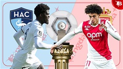 Nhận định bóng đá Le Havre vs Monaco, 00h00 ngày 27/4: Tin vào 'hàng hiệu'