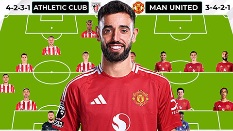 VIDEO Đội hình xuất phát Bilbao vs MU tại bán kết Europa League 