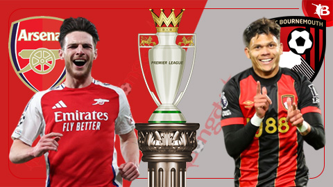 Nhận định bóng đá Arsenal vs Bournemouth, 23h30 ngày 3/5: Pháo thủ giữ sức