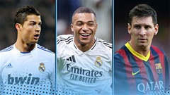 Lamine Yamal ở đâu so với Messi, Ronaldo, Mbappe sau 100 trận đầu tiên?