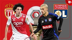 Nhận định bóng đá Monaco vs Lyon, 02h00 ngày 11/5: Giữ vững top 3