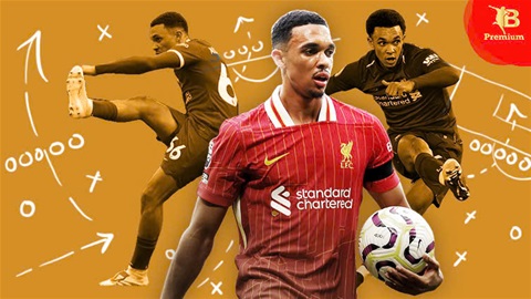 Vì sao Liverpool tuyệt chủng những cầu thủ ghi bàn từ đá phạt trực tiếp? 