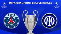 Những điều cần biết về trận chung kết Cúp C1 giữa PSG vs Inter Milan