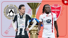 Nhận định bóng đá Udinese vs Monza, 17h30 ngày 11/5: Chiến thắng đơn giản
