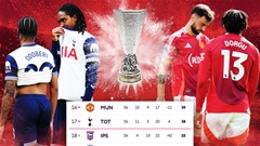 Chung kết Europa League giữa Tottenham vs MU là 'Kinh điển của những chú hề'