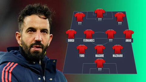 Amorim sẽ có đội hình cực khủng nếu giúp MU vô địch Europa League