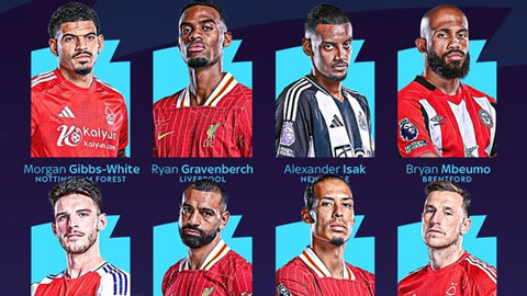 Đề cử Cầu thủ xuất sắc nhất Ngoại hạng Anh 2024/25: Bruno Fernandes bất ngờ vắng mặt