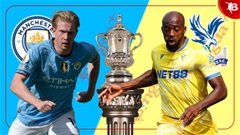 Nhận định bóng đá Man City vs Crystal Palace, 22h30 ngày 17/5: Man City trắng tay?