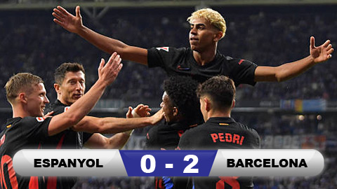 Barca vô địch La Liga
