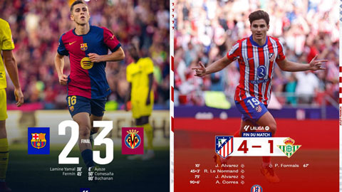 Vòng 37 La Liga: Barca khiến Betis mất vé Champions League