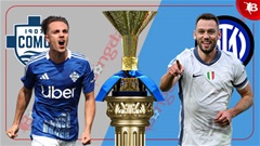 Nhận định bóng đá Como vs Inter, 01h45 ngày 24/5: Ôm hận ở Giuseppe Sinigaglia