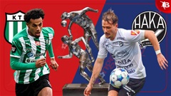 Nhận định bóng đá KTP vs Haka, 22h00 ngày 23/5: Chờ mưa bàn thắng