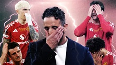 Ruben Amorim có phải người phù hợp với MU?