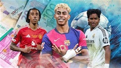 Top 7 cầu thủ tuổi teen lương cao nhất bóng đá thế giới hiện nay: Endrick có hơn Lamine Yamal?