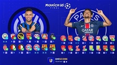 UNISCORE: PSG – Inter, cuộc chiến của sự khác biệt