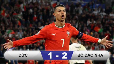 Ronaldo ghi bàn quyết định đưa Bồ Đào Nha vào chung kết Nations League