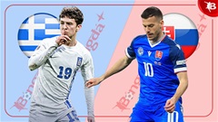 Nhận định bóng đá Hy Lạp vs Slovakia, 01h45 ngày 8/6: Bài test nghiêm túc