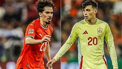 Trận chung kết Champions League trong mơ sắp trở thành sự thật