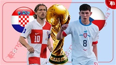 Nhận định bóng đá Croatia vs CH Czech, 01h45 ngày 10/6: Thị uy sức mạnh!